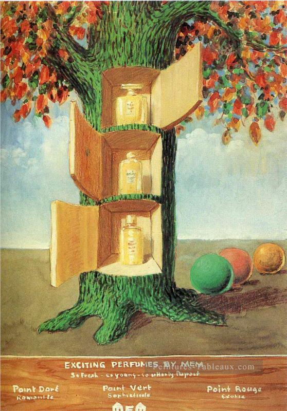 affiche des parfums excitants par mem 1946 surréalisme Peintures à l'huile